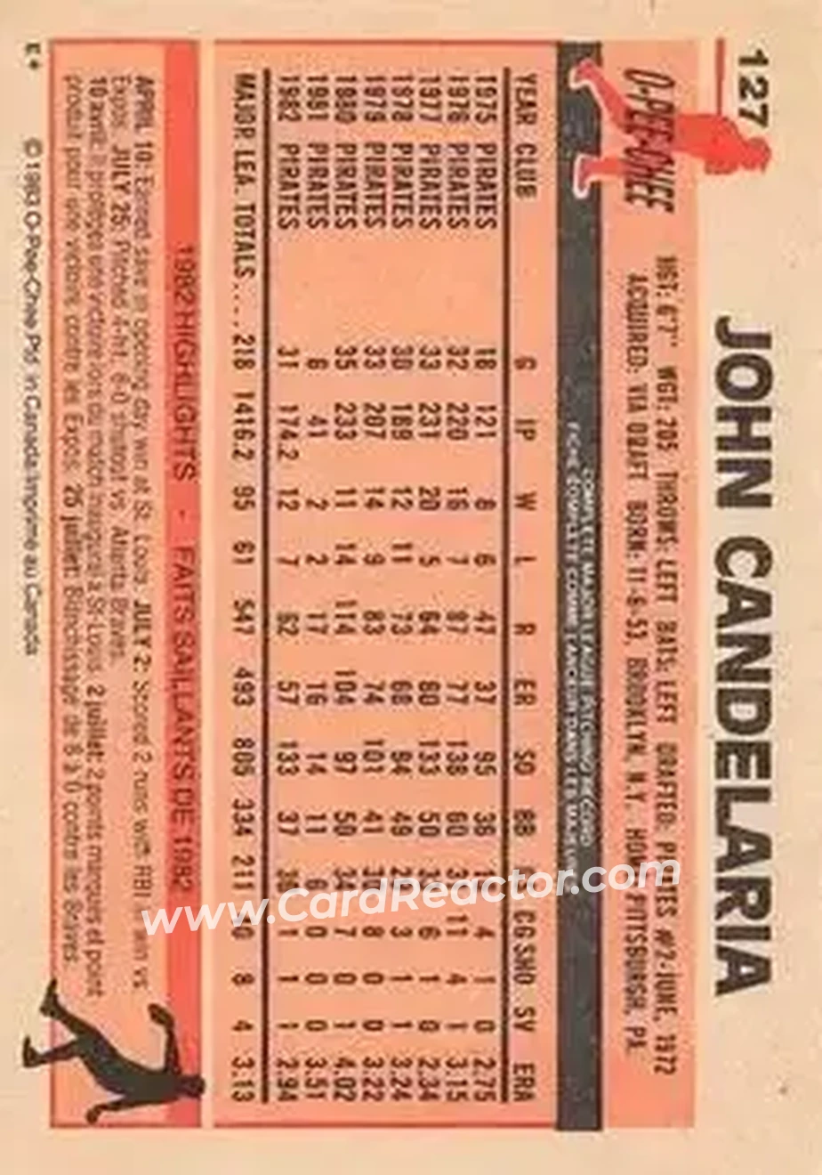 1983 O-Pee-Chee #127 - John Candelaria - Pittsburgh Pirates - Back