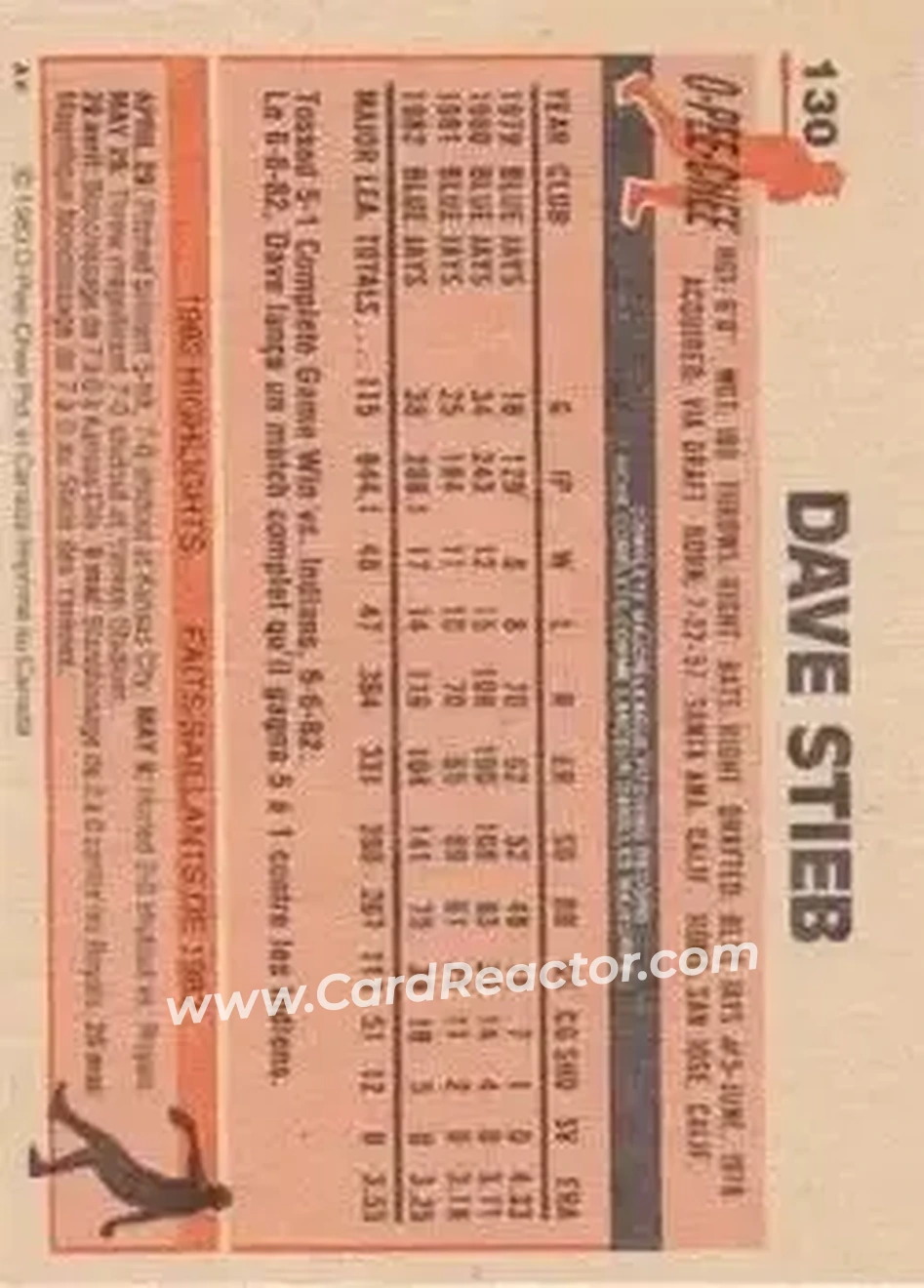 1983 O-Pee-Chee #130 - Dave Stieb - Toronto Blue Jays - Back 1983 O-Pee-Chee #130 - Dave Stieb - Toronto Blue Jays - Back