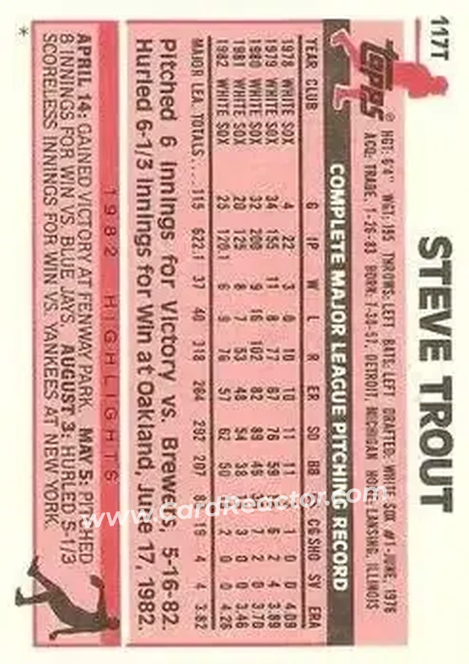 1983 Topps Traded #117T - Steve Trout - Chicago Cubs - Back 1983 Topps Traded #117T - Steve Trout - Chicago Cubs - Back