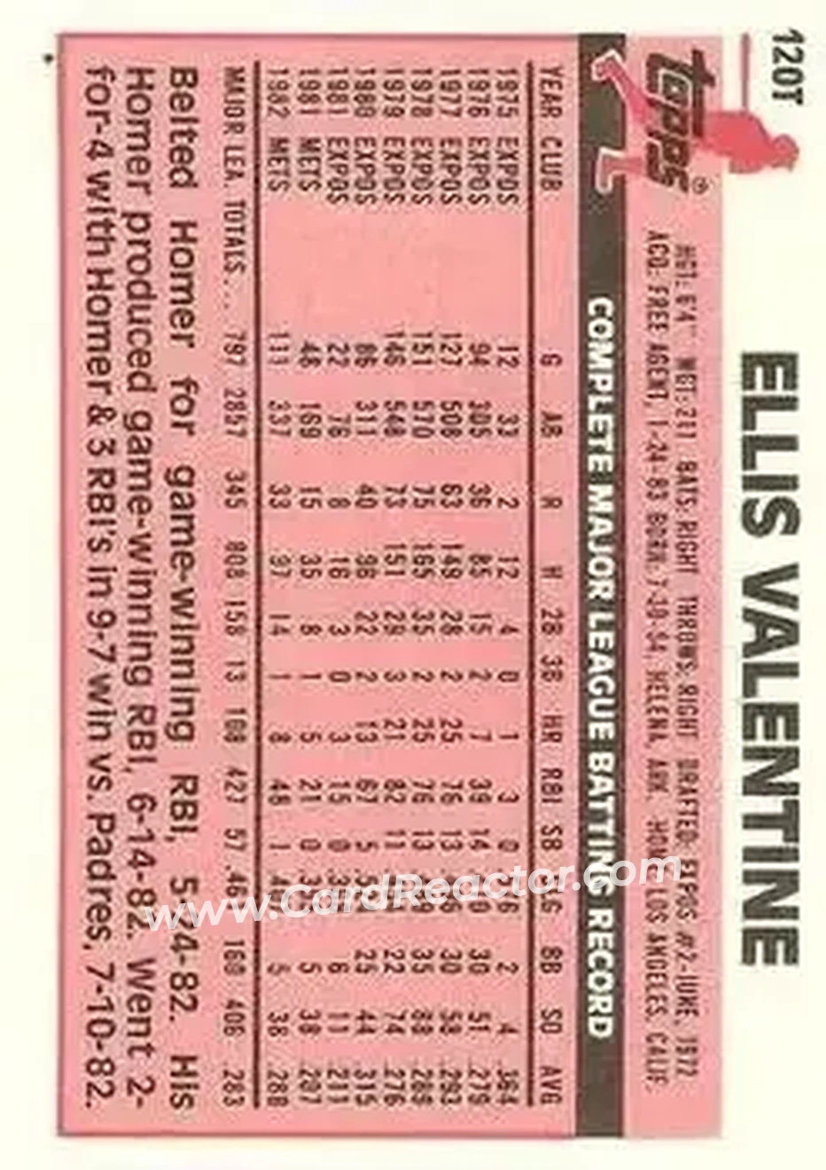 1983 Topps Traded #120T - Ellis Valentine - California Angels - Back