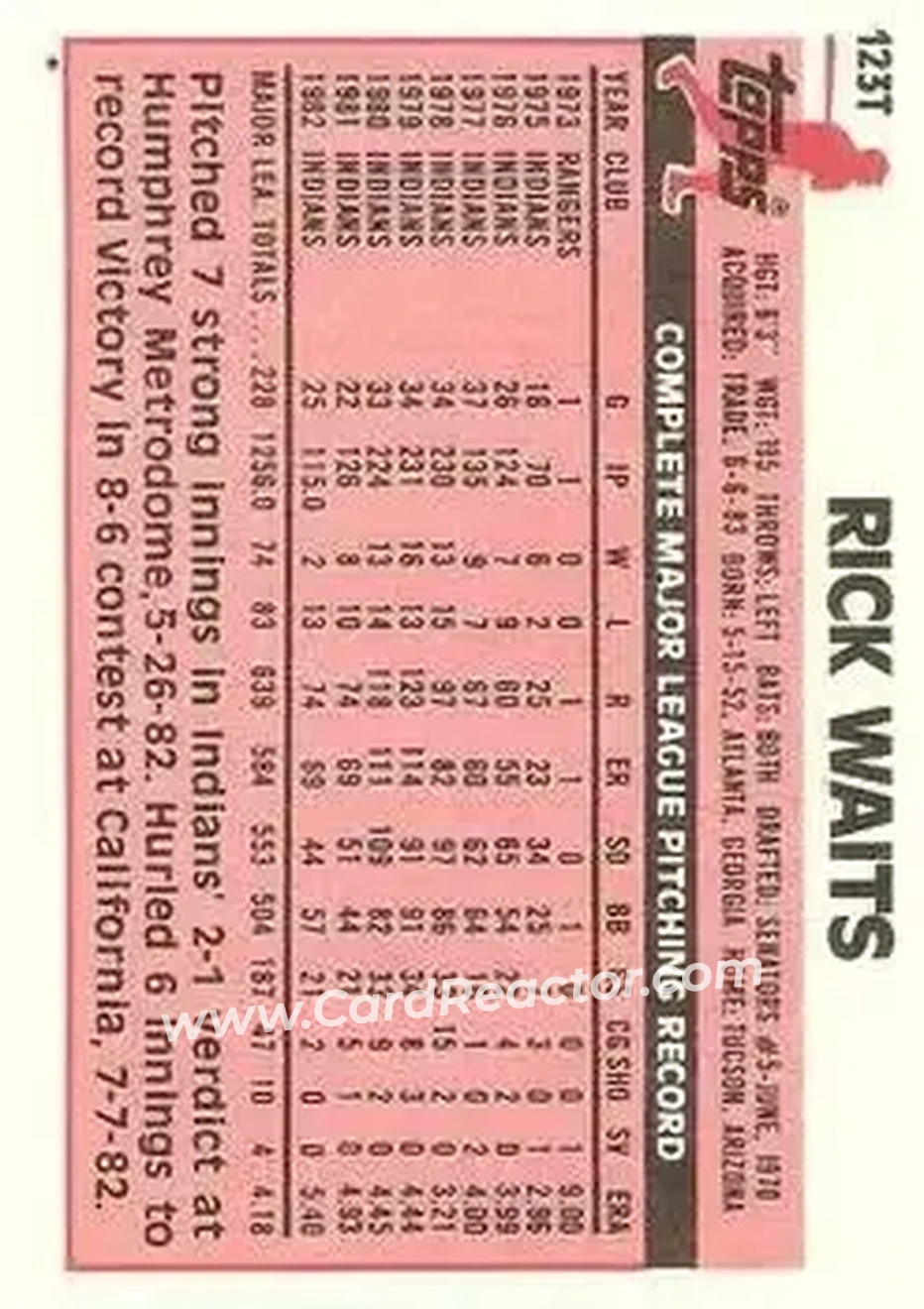 1983 Topps Traded #123T - Rick Waits - Milwaukee Brewers - Back 1983 Topps Traded #123T - Rick Waits - Milwaukee Brewers - Back