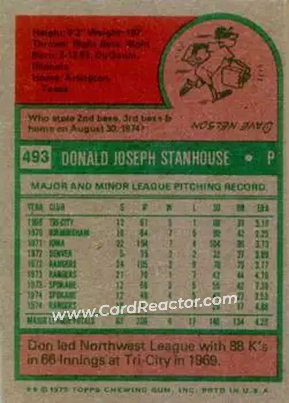 1975 Topps #493 - Don Stanhouse - Texas Rangers - Back