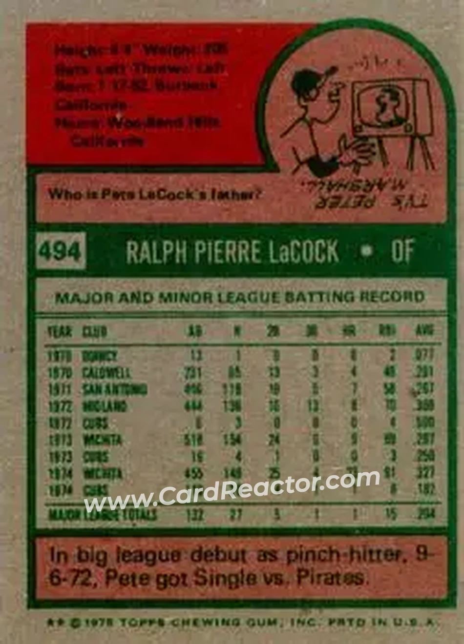 1975 Topps #494 - Pete LaCock - Chicago Cubs - Back