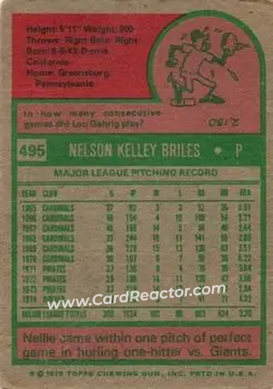 1975 Topps #495 - Nelson Briles - Kansas City Royals - Back