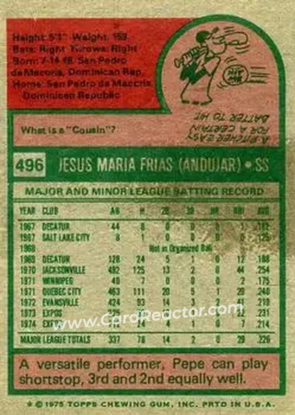 1975 Topps #496 - Pepe Frias - Montreal Expos - Back