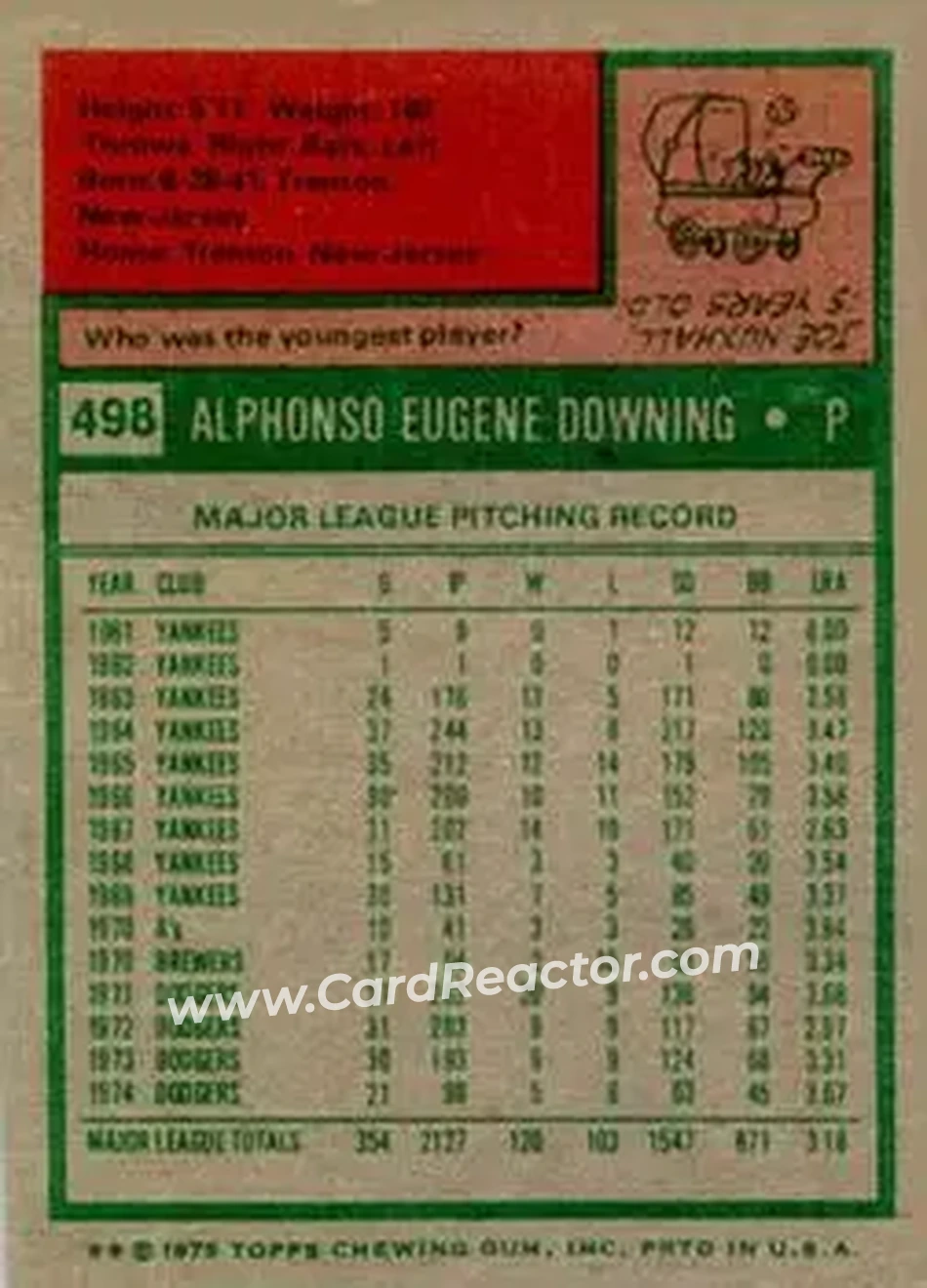 1975 Topps #498 - Al Downing - Los Angeles Dodgers - Back
