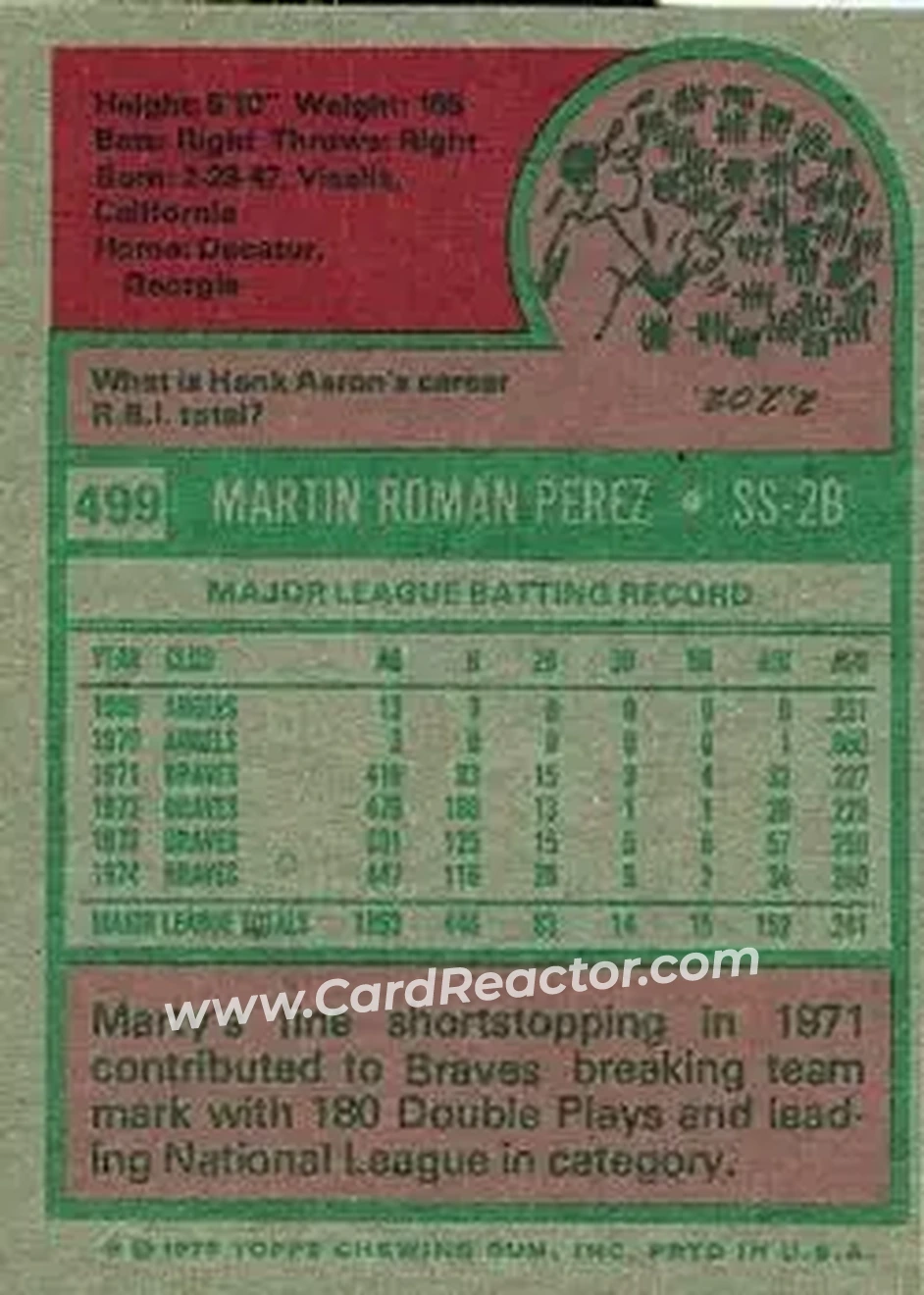 1975 Topps #499 - Marty Perez - Atlanta Braves - Back