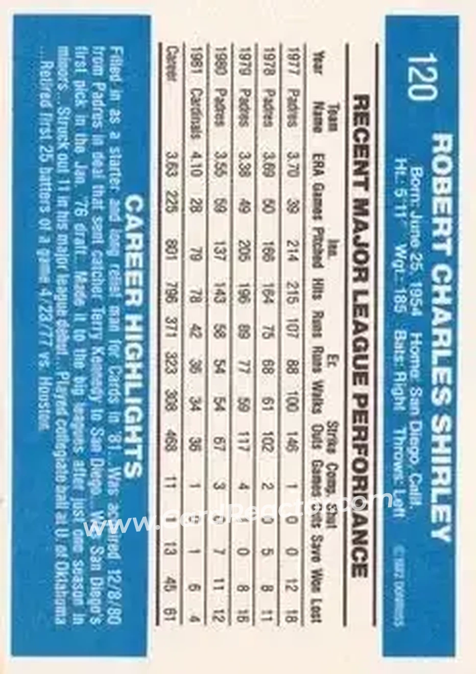 1982 Donruss #120 - Bob Shirley - St. Louis Cardinals - Back