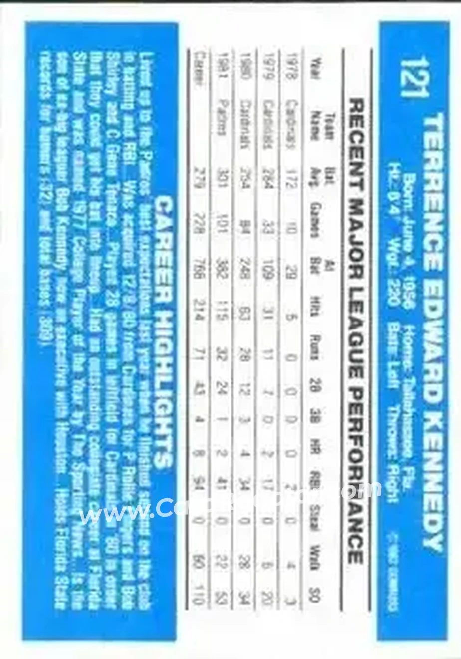 1982 Donruss #121 - Terry Kennedy - San Diego Padres - Back 1982 Donruss #121 - Terry Kennedy - San Diego Padres - Back