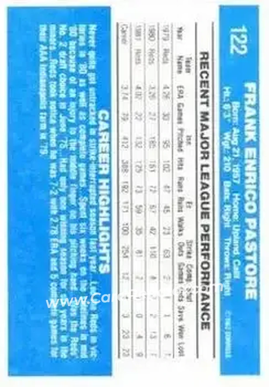 1982 Donruss #122 - Frank Pastore - Cincinnati Reds - Back