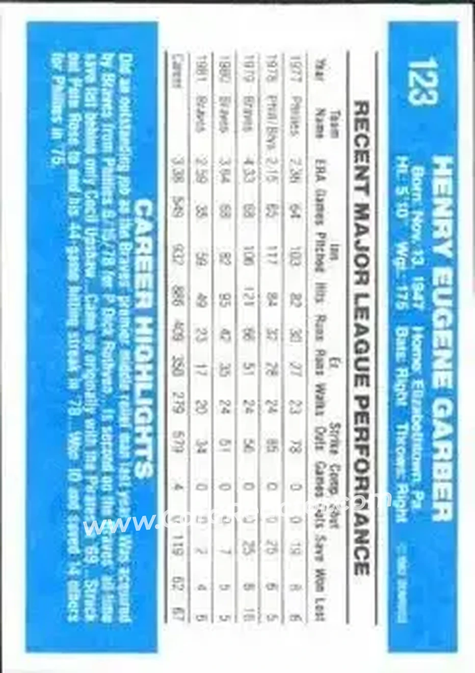 1982 Donruss #123 - Gene Garber - Atlanta Braves - Back