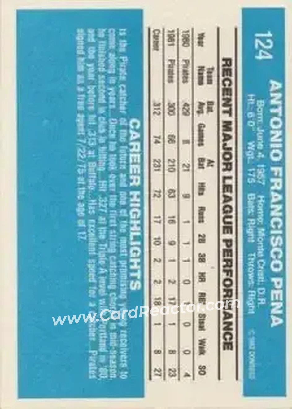 1982 Donruss #124 - Tony Pena - Pittsburgh Pirates - Back
