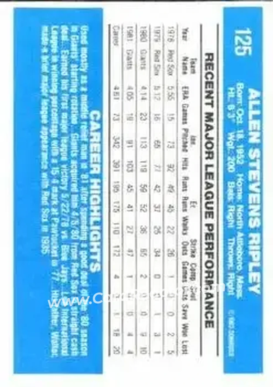 1982 Donruss #125 - Allen Ripley - San Francisco Giants - Back 1982 Donruss #125 - Allen Ripley - San Francisco Giants - Back