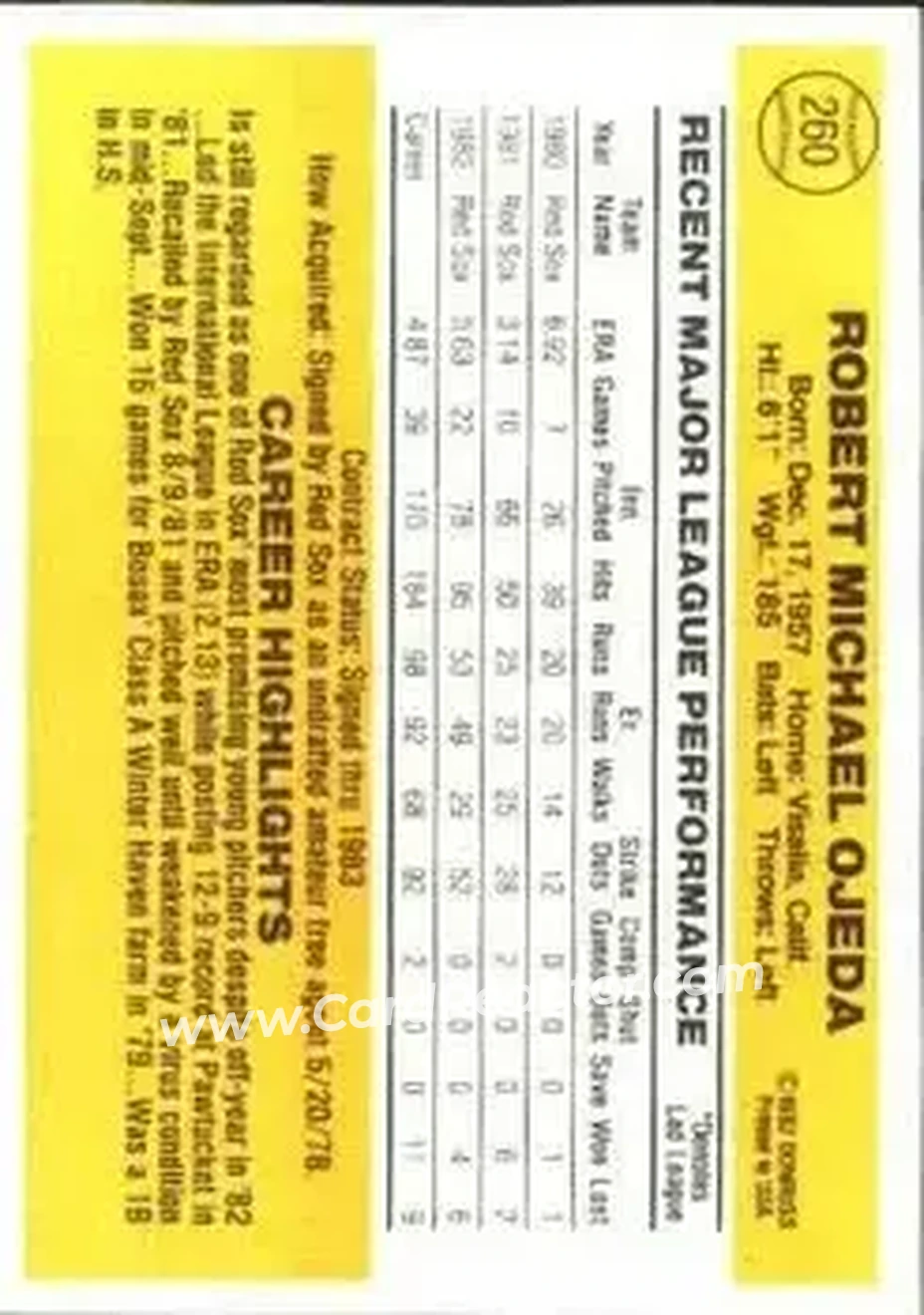 1983 Donruss #260 - Bob Ojeda - Boston Red Sox - Back