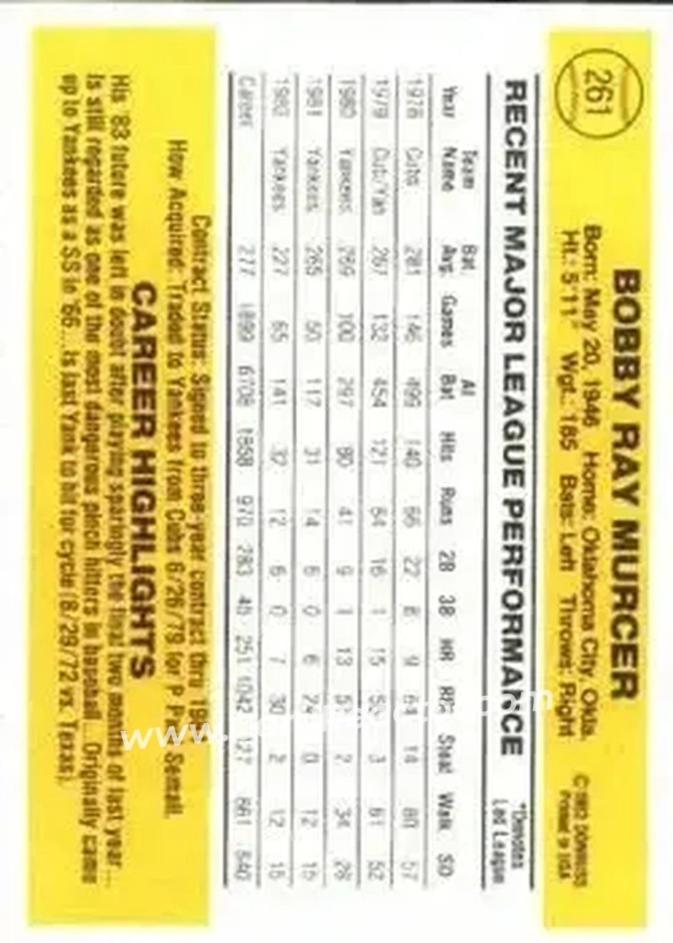 1983 Donruss #261 - Bobby Murcer - New York Yankees - Back