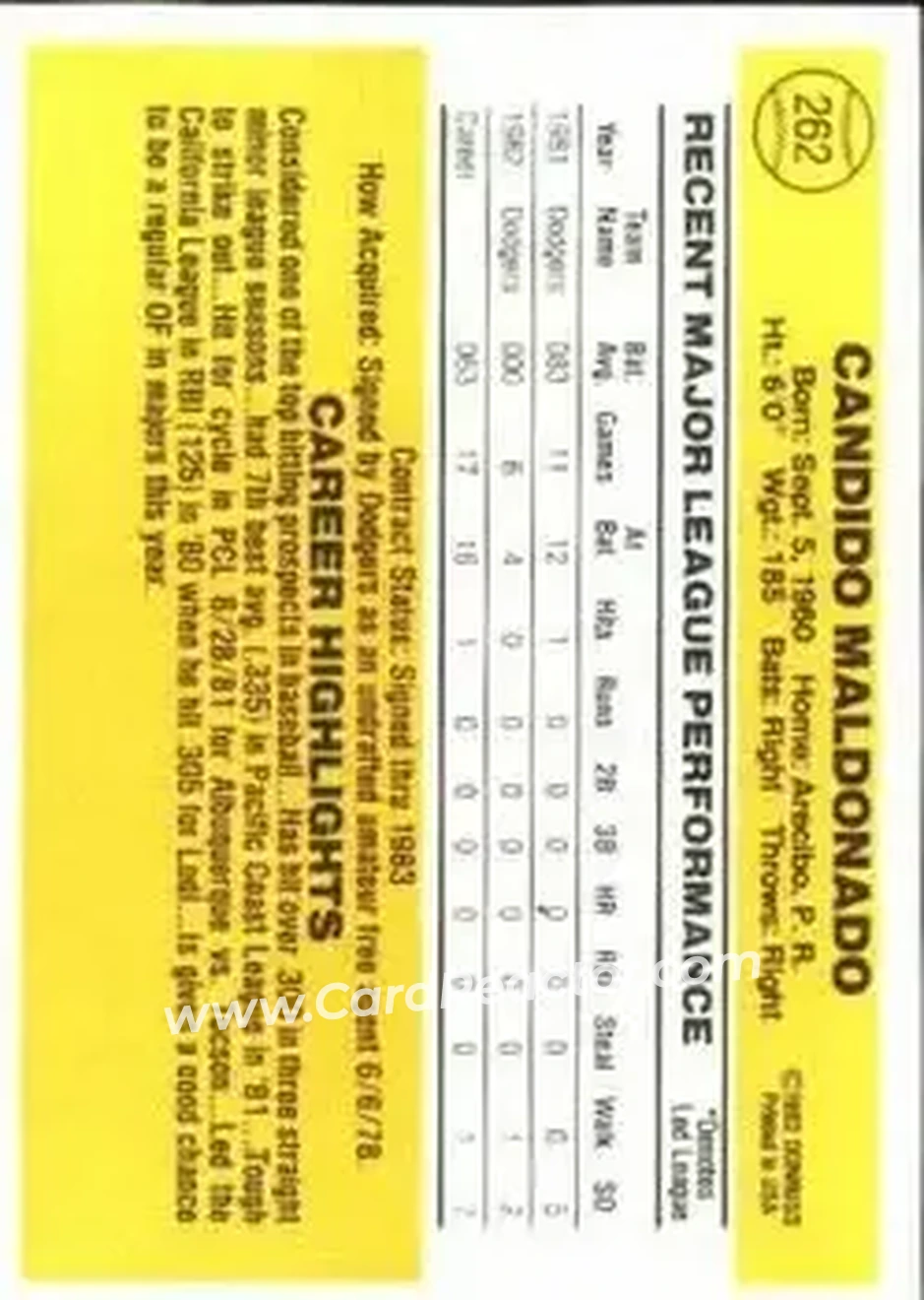 1983 Donruss #262 - Candy Maldonado - Los Angeles Dodgers - Back