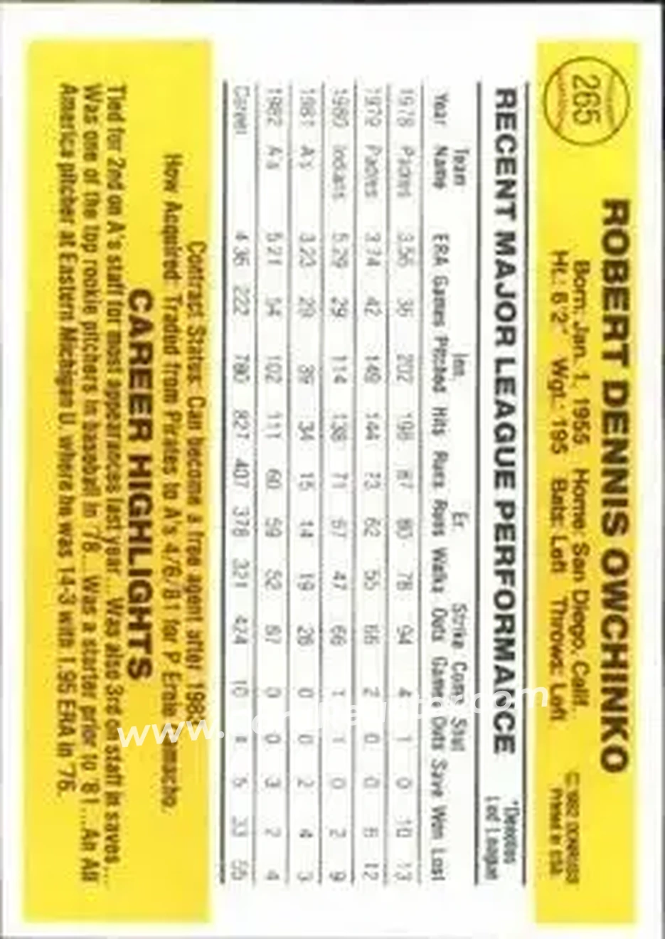 1983 Donruss #265 - Bob Owchinko - Oakland Athletics - Back 1983 Donruss #265 - Bob Owchinko - Oakland Athletics - Back