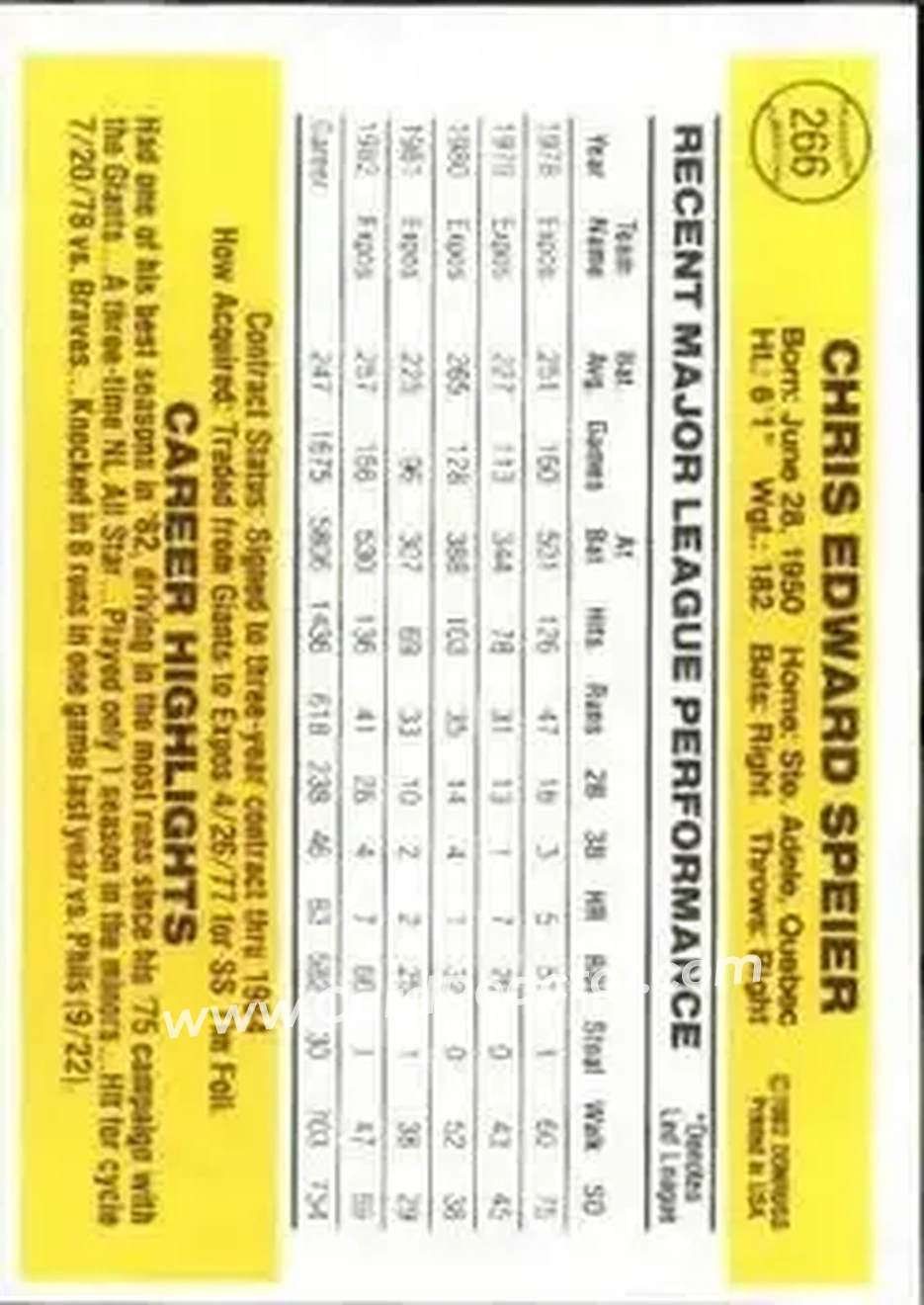 1983 Donruss #266 - Chris Speier - Montreal Expos - Back 1983 Donruss #266 - Chris Speier - Montreal Expos - Back