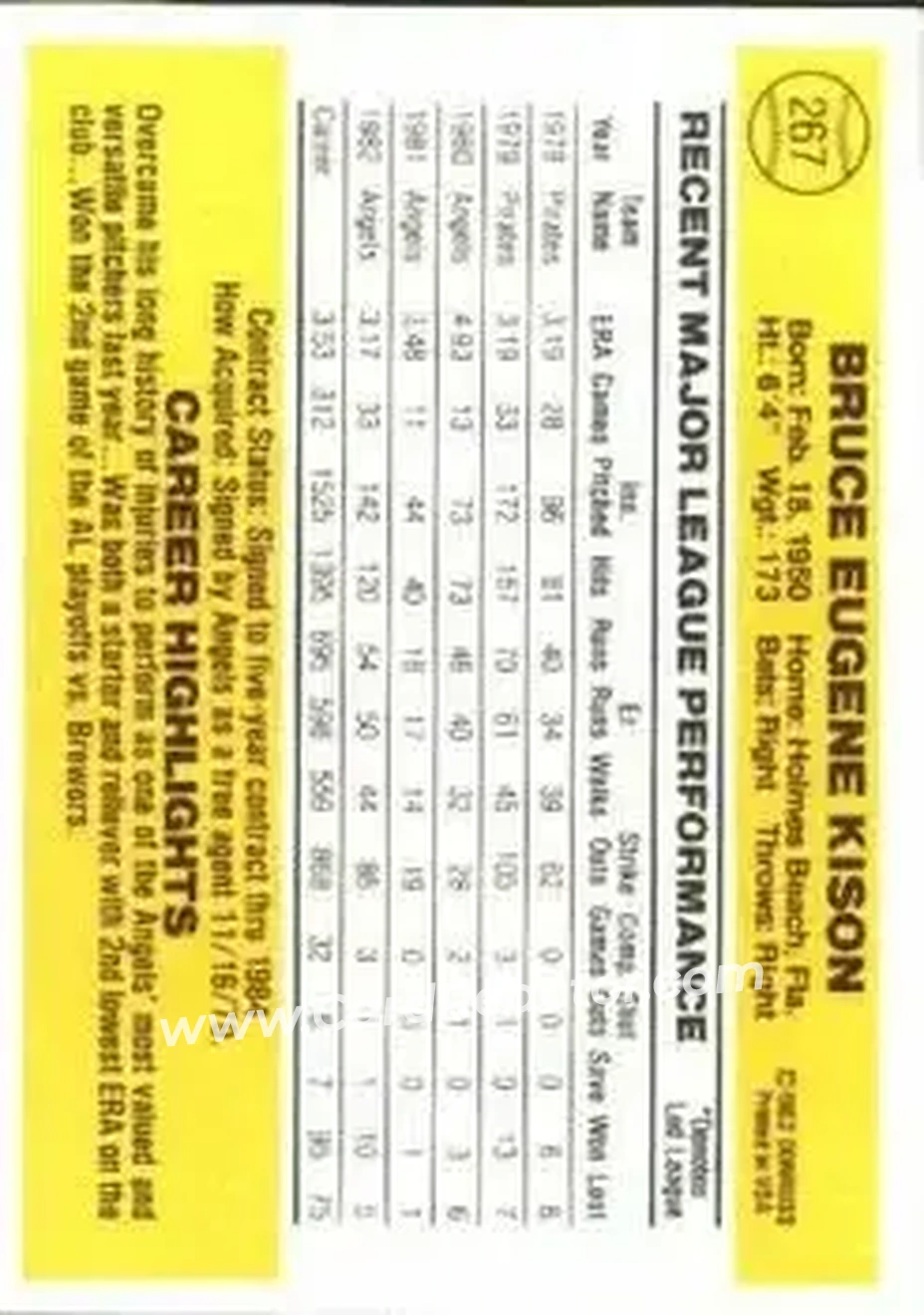 1983 Donruss #267 - Bruce Kison - California Angels - Back