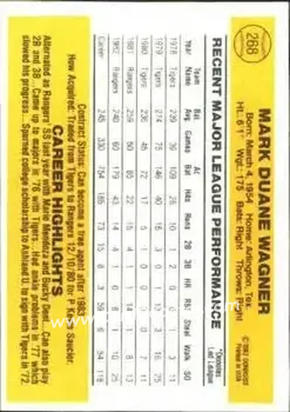 1983 Donruss #268 - Mark Wagner - Texas Rangers - Back