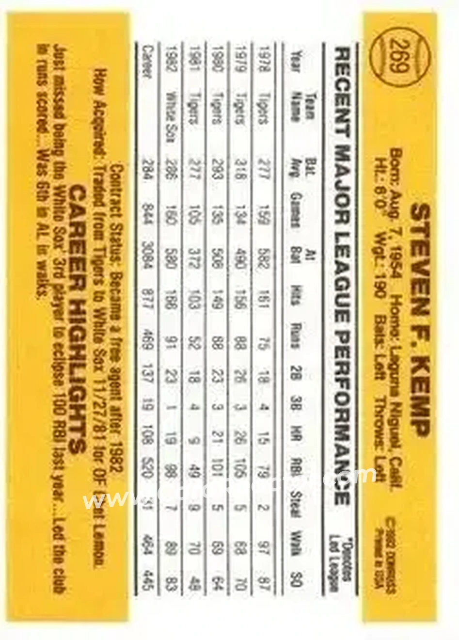 1983 Donruss #269 - Steve Kemp - Chicago White Sox - Back