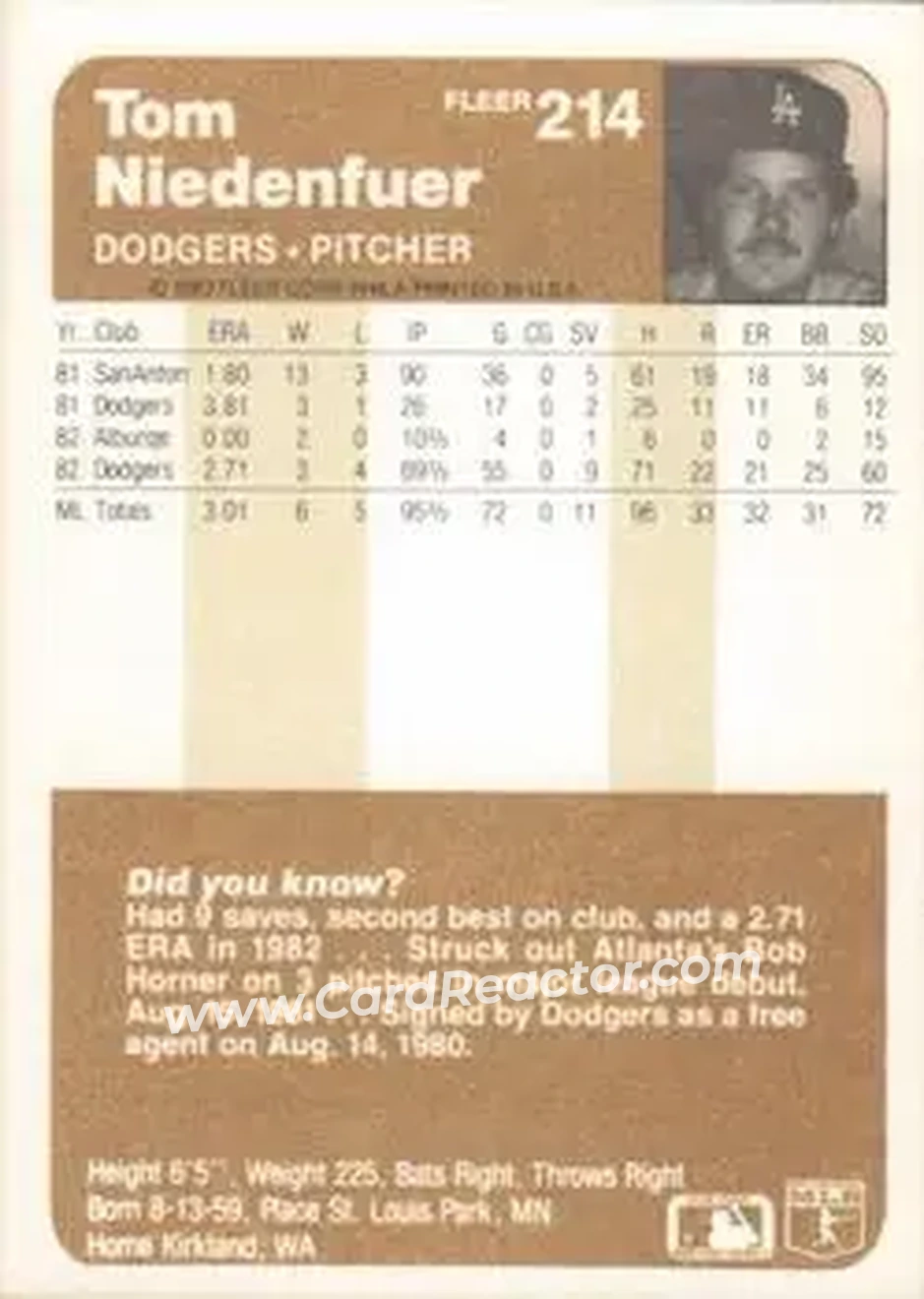 1983 Fleer #214 - Tom Niedenfuer - Los Angeles Dodgers - Back