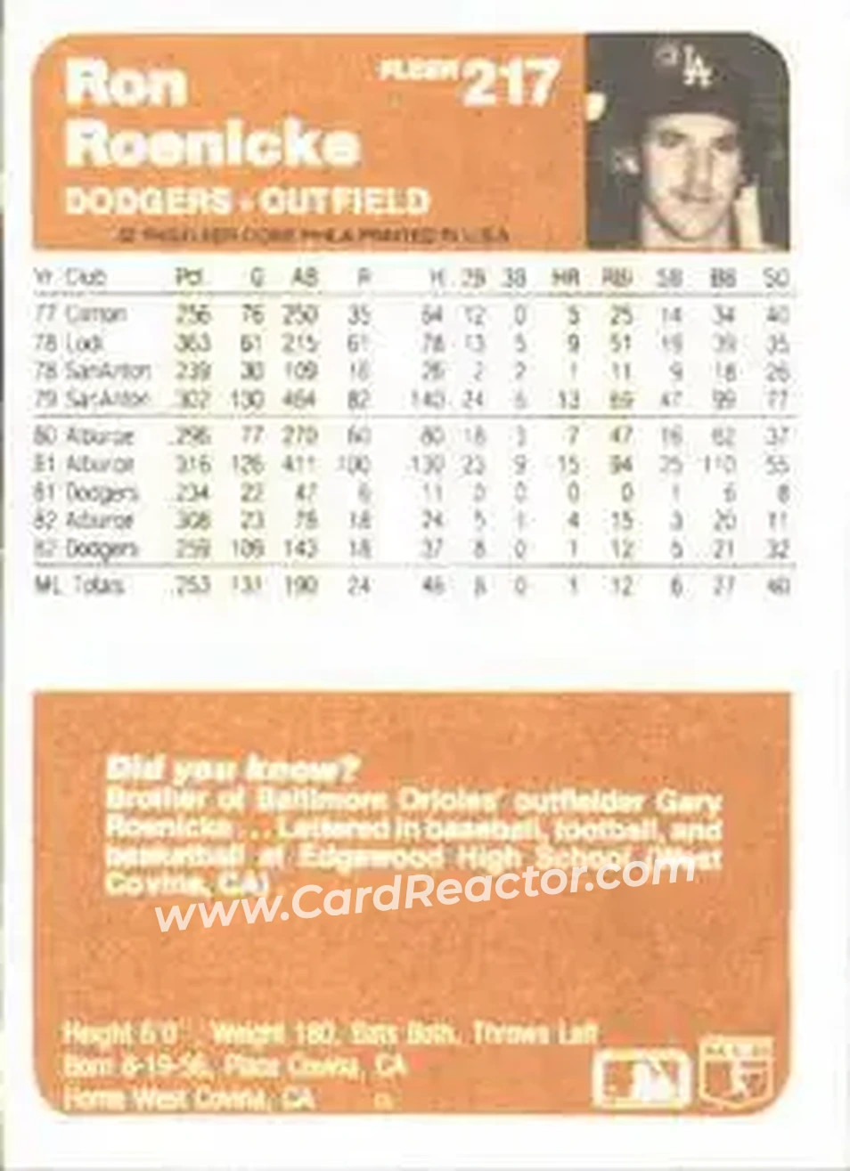 1983 Fleer #217 - Ron Roenicke - Los Angeles Dodgers - Back