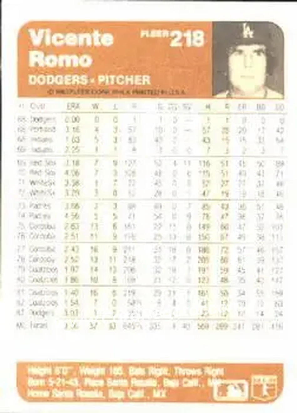 1983 Fleer #218 - Vicente Romo - Los Angeles Dodgers - Back