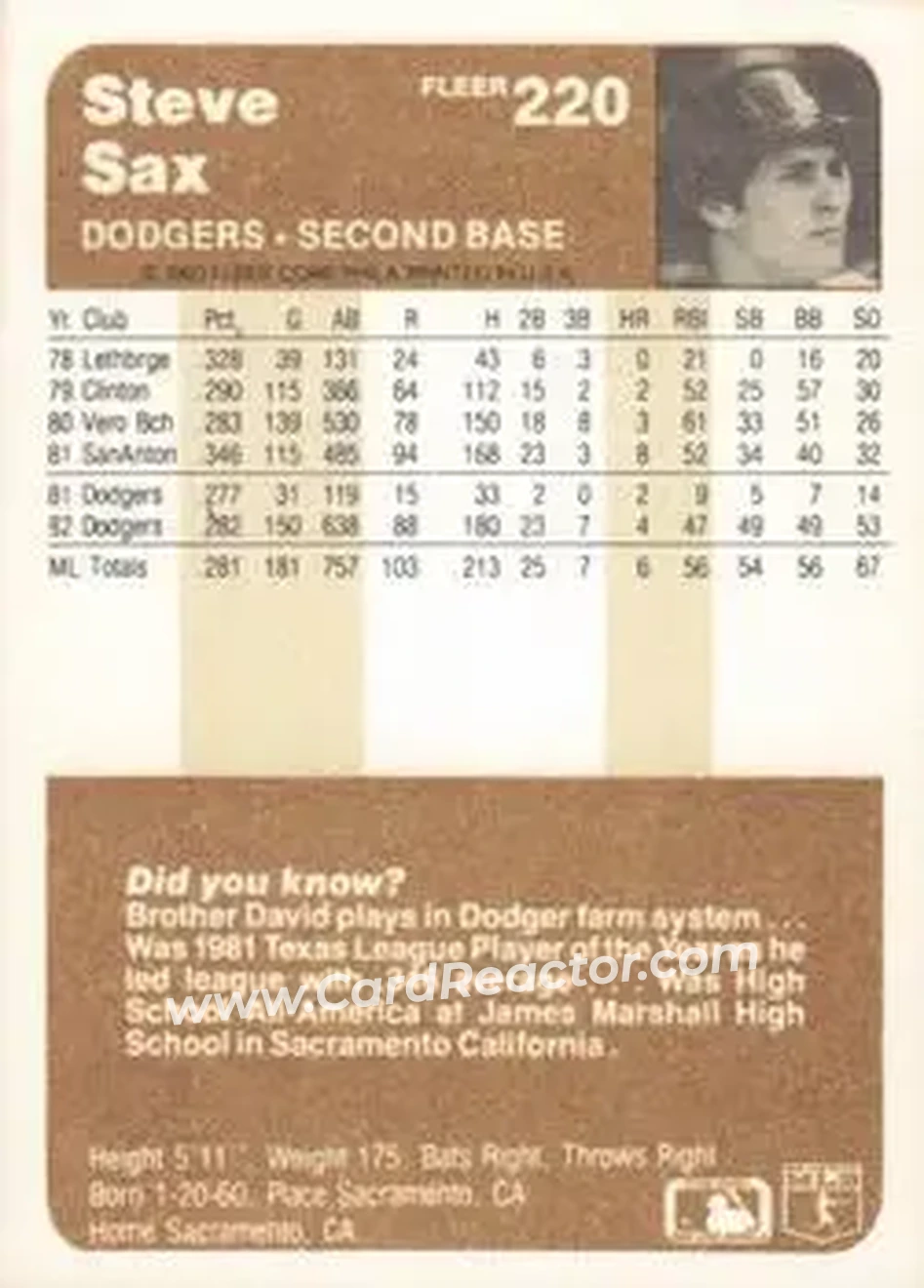 1983 Fleer #220 - Steve Sax - Los Angeles Dodgers - Back