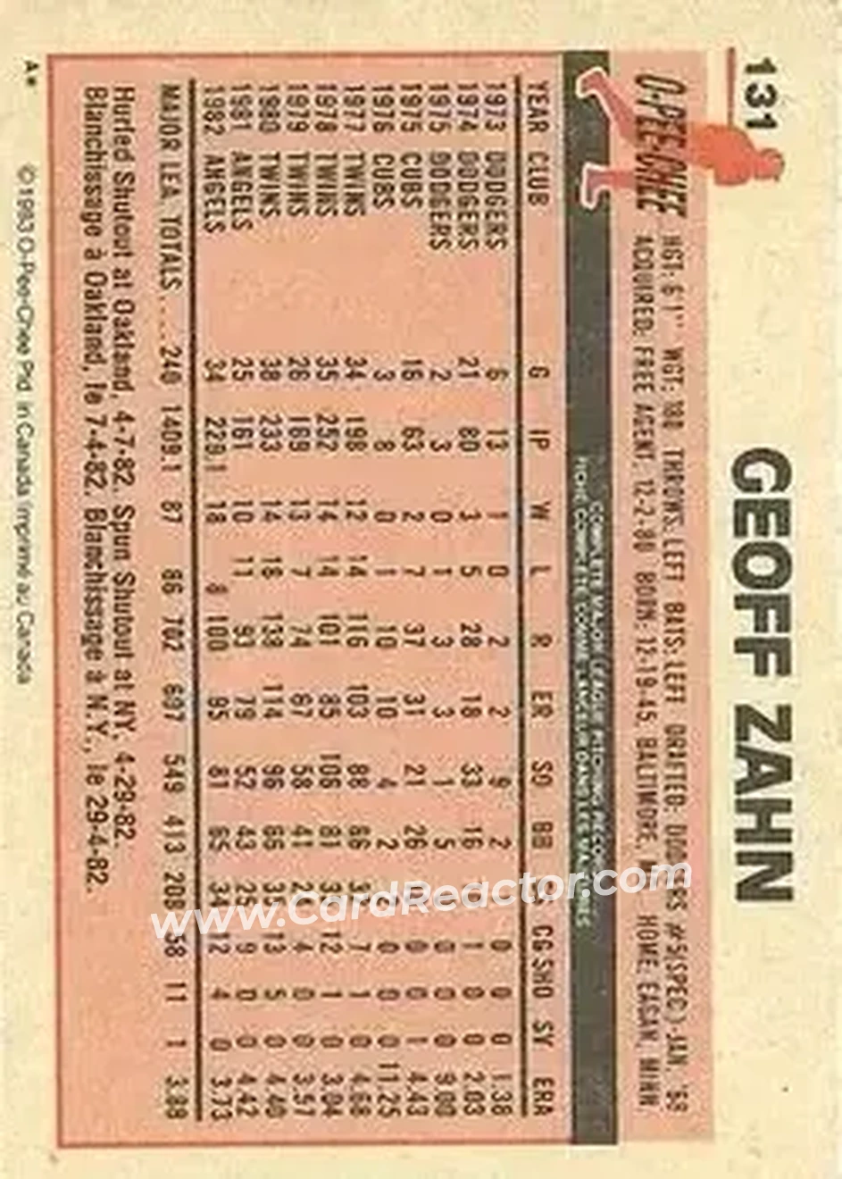1983 O-Pee-Chee #131 - Geoff Zahn - California Angels - Back 1983 O-Pee-Chee #131 - Geoff Zahn - California Angels - Back