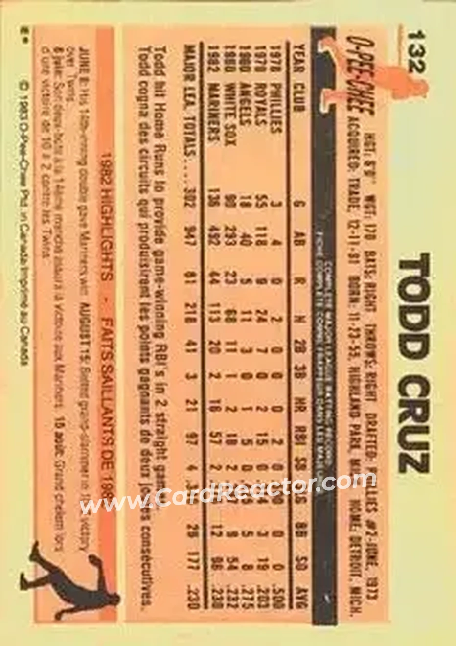 1983 O-Pee-Chee #132 - Todd Cruz - Seattle Mariners - Back