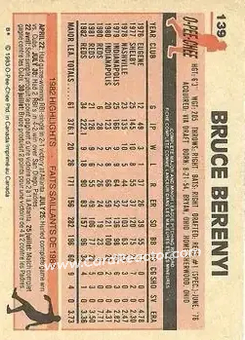 1983 O-Pee-Chee #139 - Bruce Berenyi - Cincinnati Reds - Back 1983 O-Pee-Chee #139 - Bruce Berenyi - Cincinnati Reds - Back