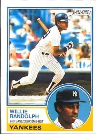 1983 O-Pee-Chee #140 - Willie Randolph - New York Yankees