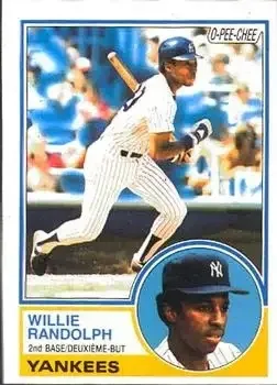 1983 O-Pee-Chee feature card