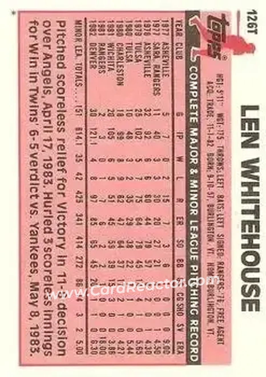 1983 Topps Traded #126T - Len Whitehouse - Minnesota Twins - Back 1983 Topps Traded #126T - Len Whitehouse - Minnesota Twins - Back