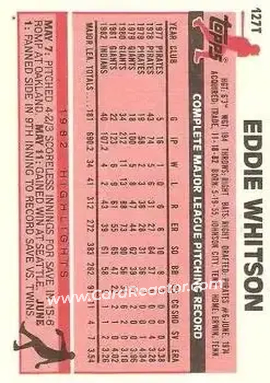 1983 Topps Traded #127T - Eddie Whitson - San Diego Padres - Back