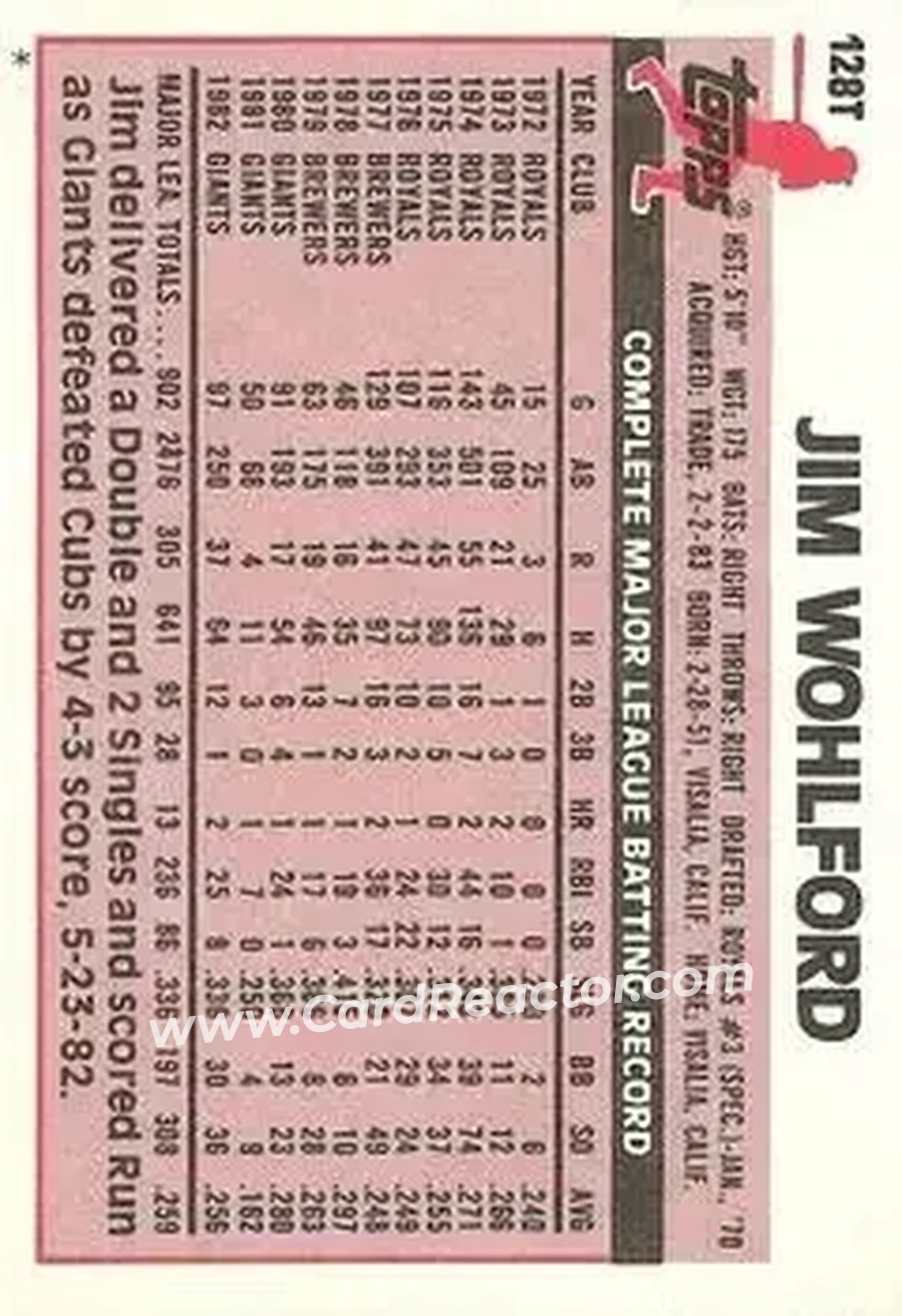 1983 Topps Traded #128T - Jim Wohlford - Montreal Expos - Back