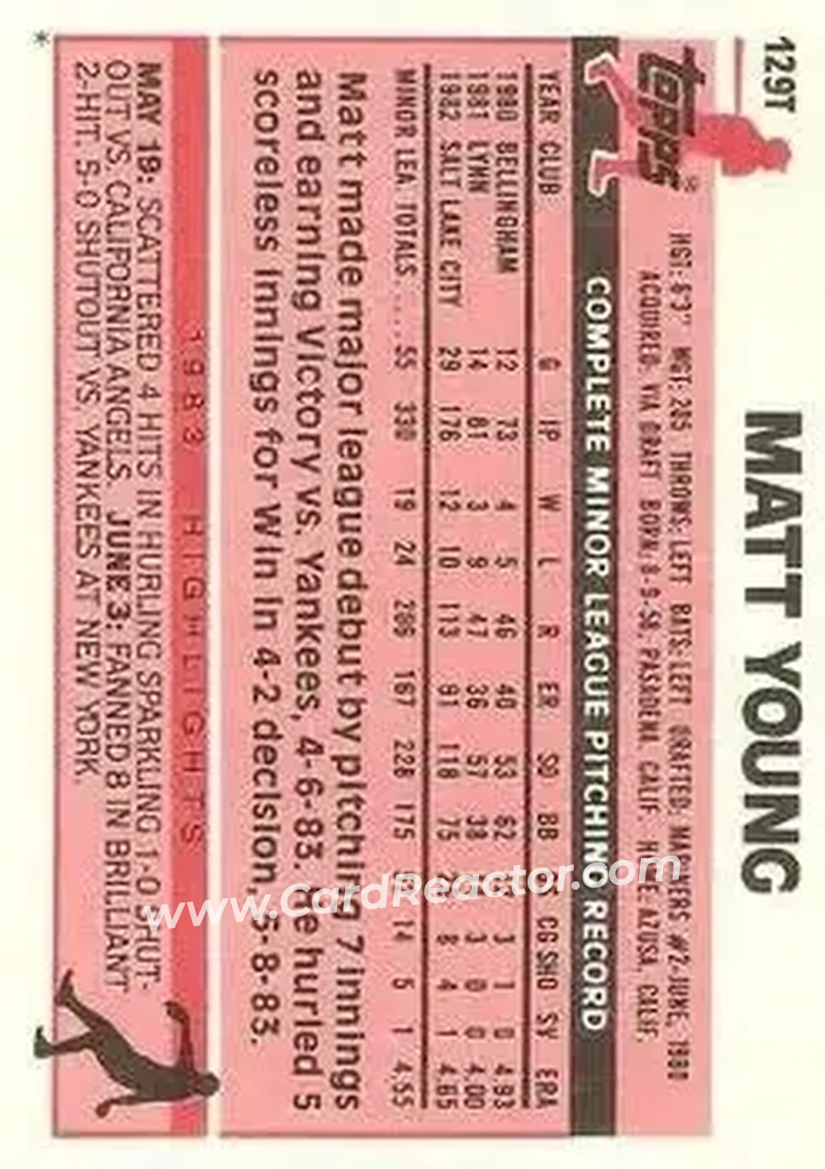1983 Topps Traded #129T - Matt Young - Seattle Mariners - Back 1983 Topps Traded #129T - Matt Young - Seattle Mariners - Back
