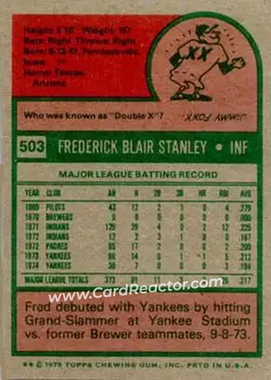 1975 Topps #503 - Fred Stanley - New York Yankees - Back