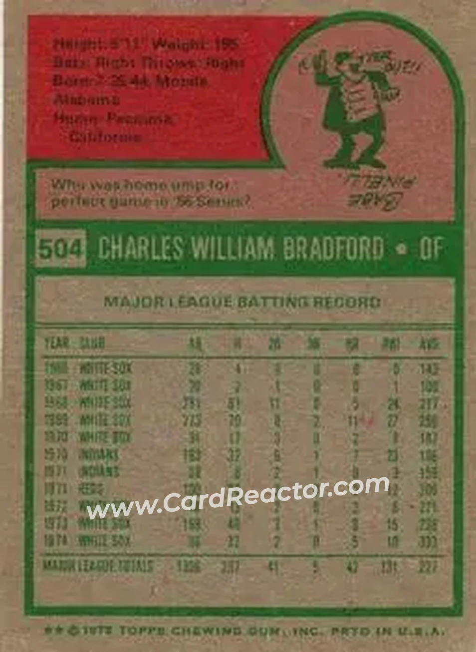 1975 Topps #504 - Buddy Bradford - Chicago White Sox - Back 1975 Topps #504 - Buddy Bradford - Chicago White Sox - Back