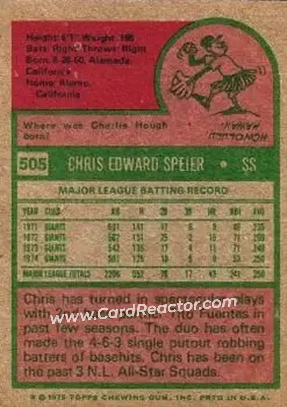 1975 Topps #505 - Chris Speier - San Francisco Giants - Back