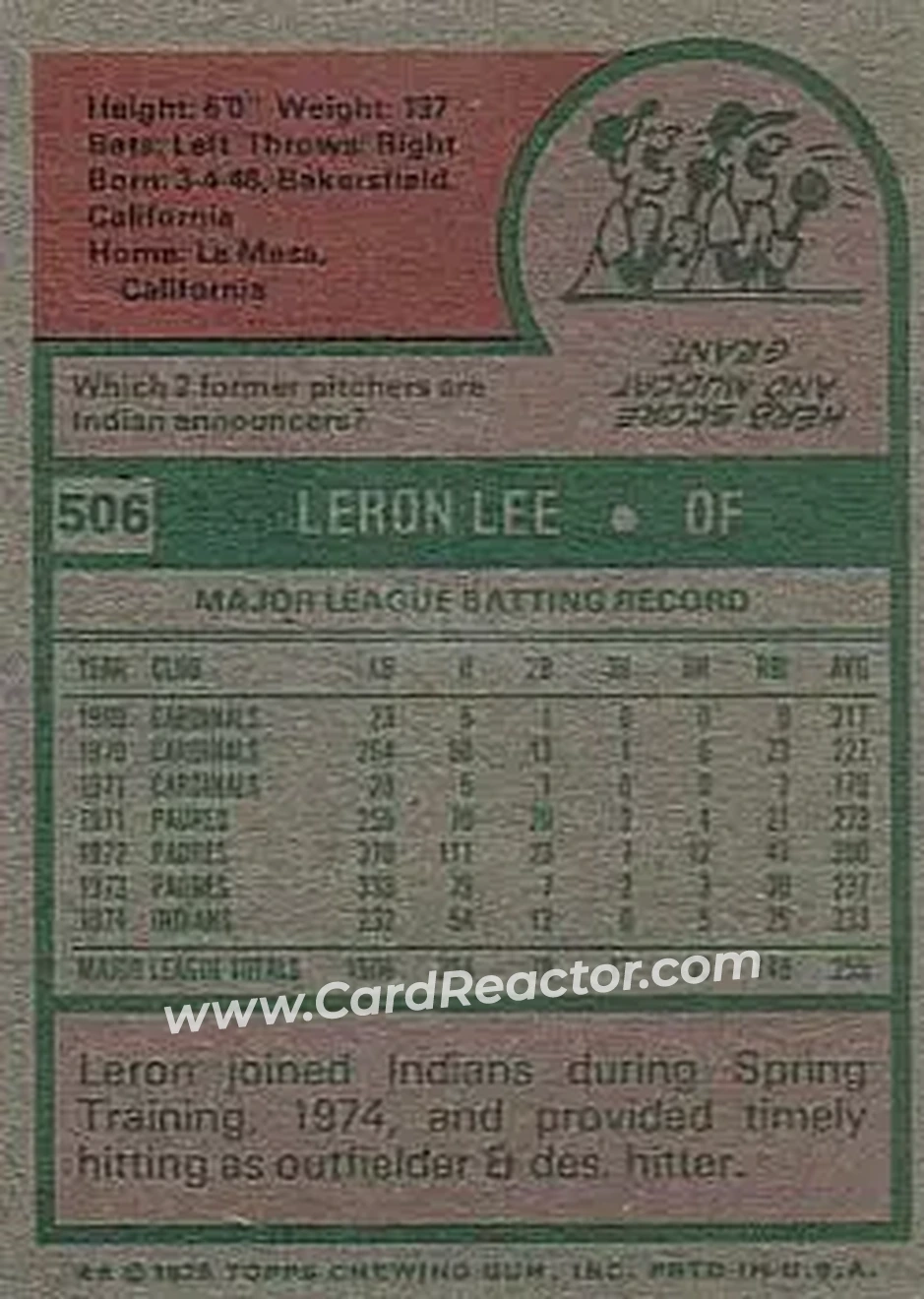 1975 Topps #506 - Leron Lee - Cleveland Indians - Back 1975 Topps #506 - Leron Lee - Cleveland Indians - Back
