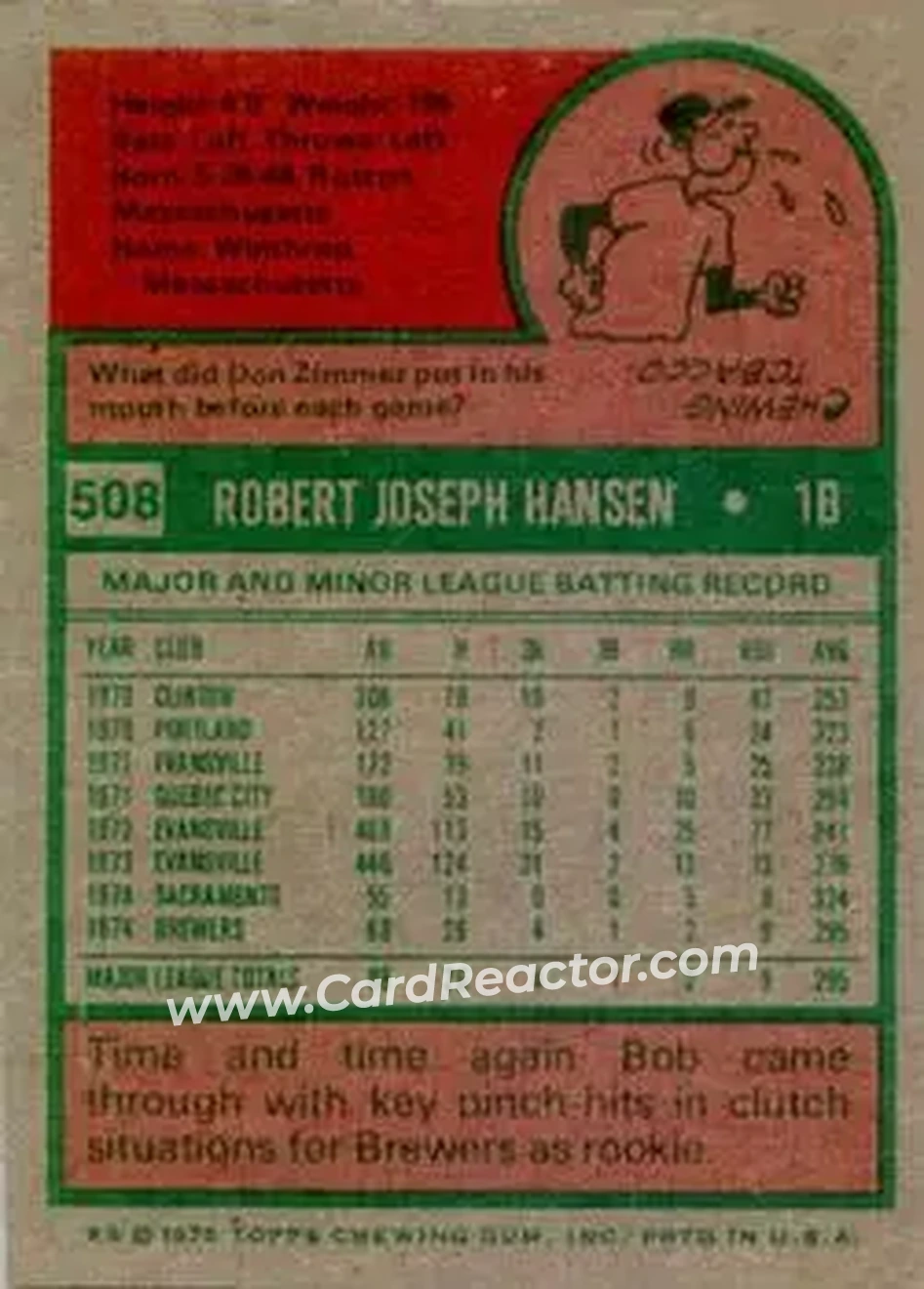 1975 Topps #508 - Bob Hansen - Milwaukee Brewers - Back