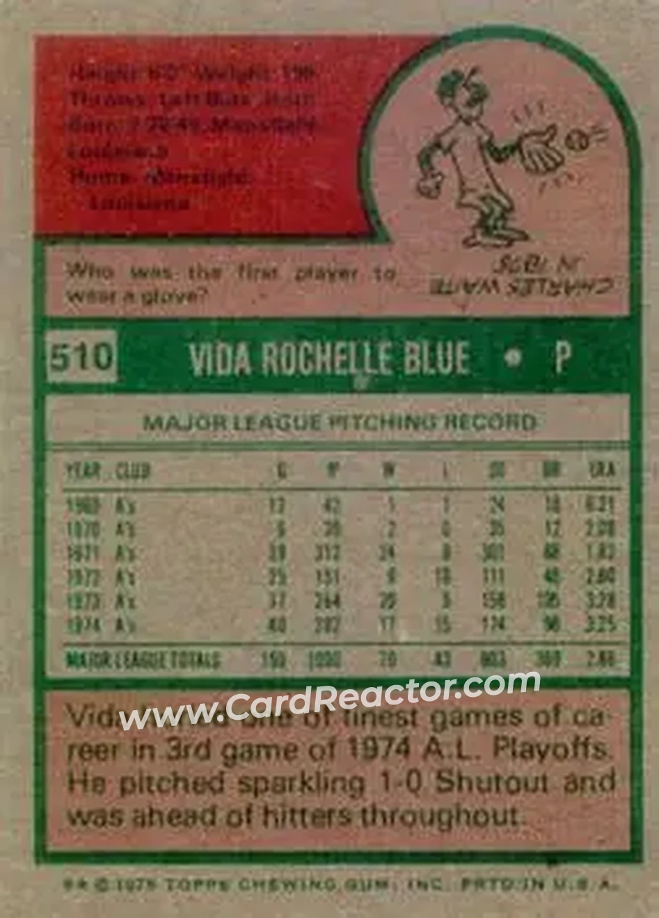 1975 Topps #510 - Vida Blue - Oakland Athletics - Back 1975 Topps #510 - Vida Blue - Oakland Athletics - Back