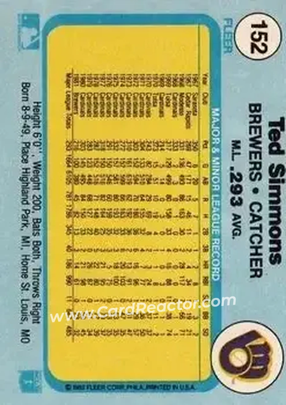 1982 Fleer #152 - Ted Simmons - Milwaukee Brewers - Back 1982 Fleer #152 - Ted Simmons - Milwaukee Brewers - Back