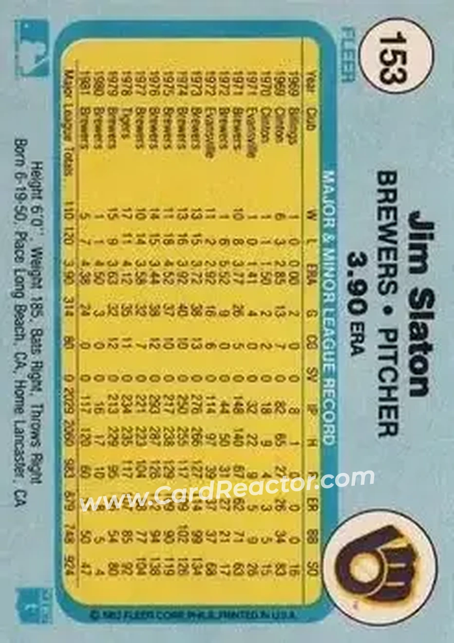 1982 Fleer #153 - Jim Slaton - Milwaukee Brewers - Back