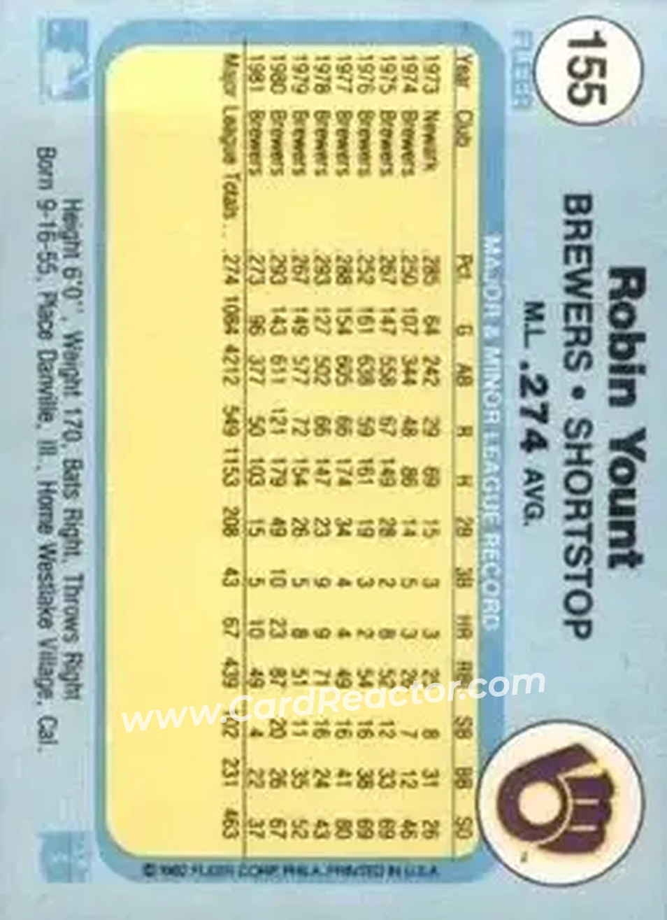 1982 Fleer #155 - Robin Yount - Milwaukee Brewers - Back 1982 Fleer #155 - Robin Yount - Milwaukee Brewers - Back