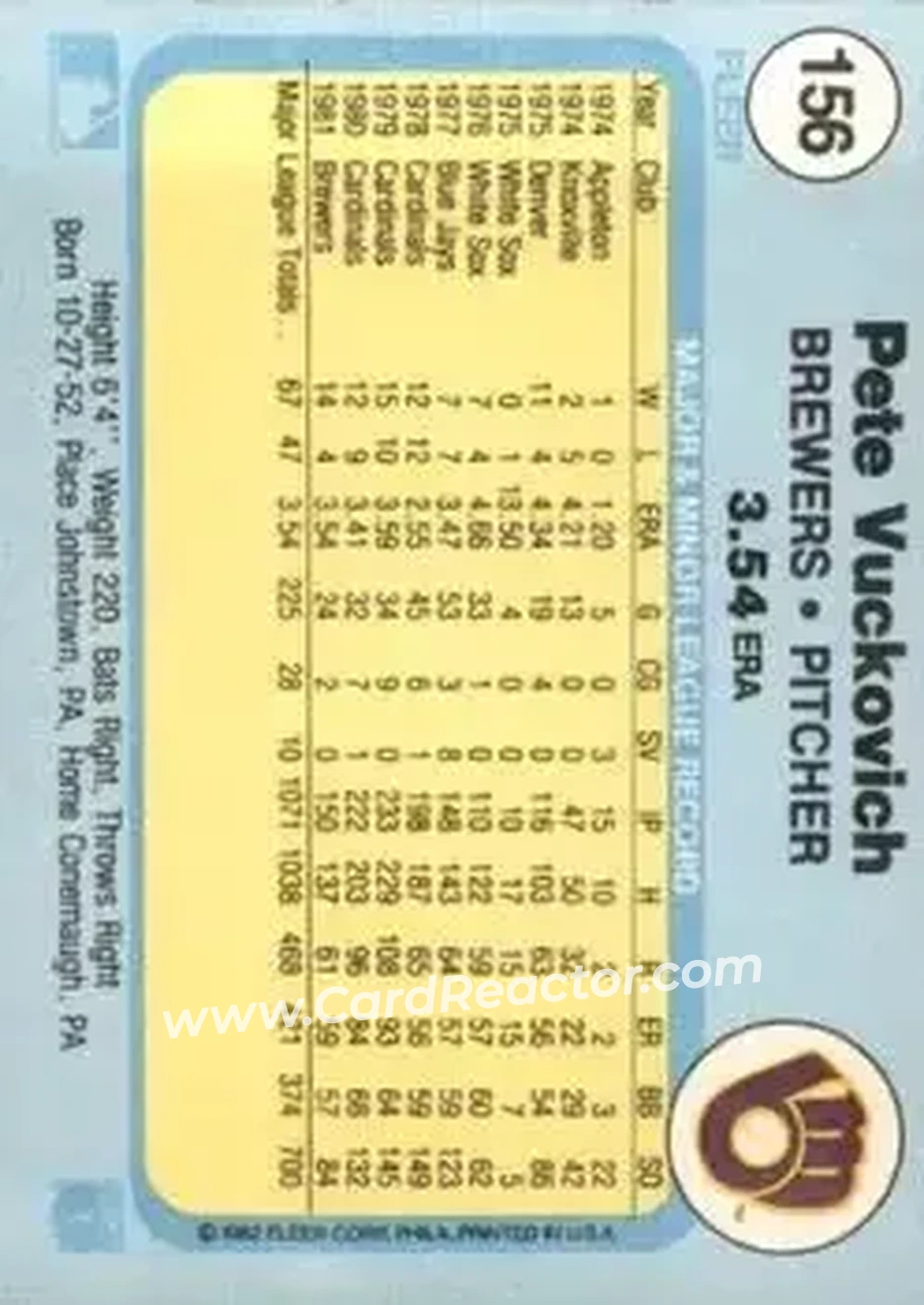 1982 Fleer #156 - Pete Vuckovich - Milwaukee Brewers - Back