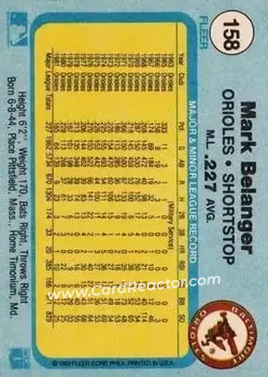 1982 Fleer #158 - Mark Belanger - Baltimore Orioles - Back 1982 Fleer #158 - Mark Belanger - Baltimore Orioles - Back