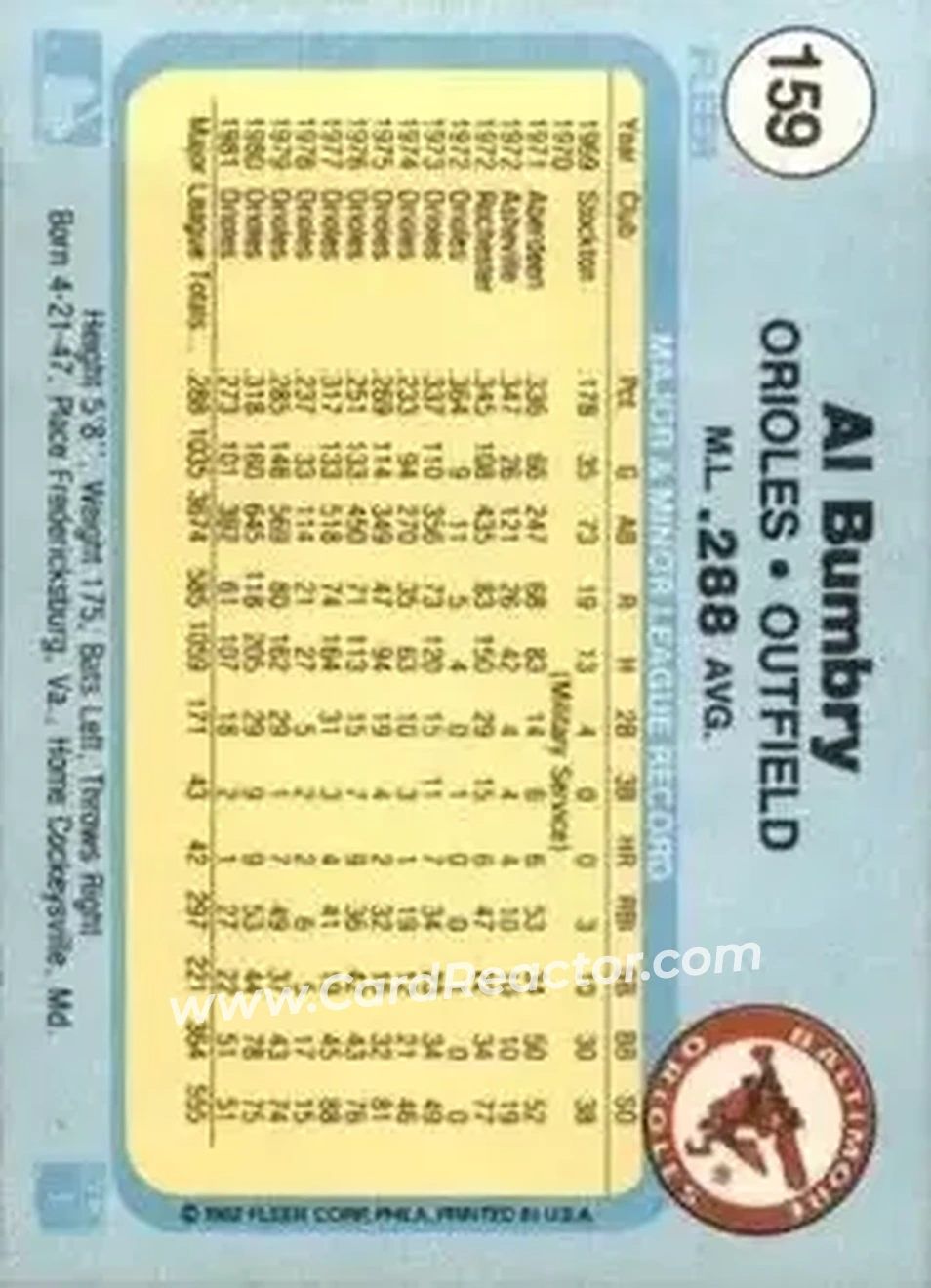 1982 Fleer #159 - Al Bumbry - Baltimore Orioles - Back 1982 Fleer #159 - Al Bumbry - Baltimore Orioles - Back